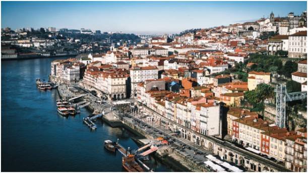 What European Countries Balance Fun and Relaxation Best?